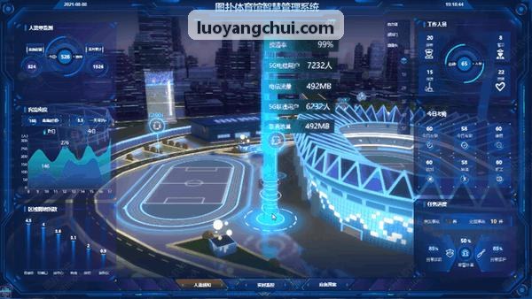JIUYOU关于智慧体育场馆物联通信标准的联合研讨