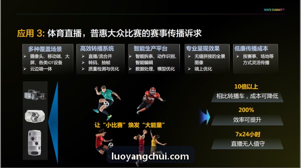 JIUYOU数字化运动生物力学分析主台